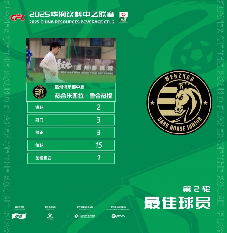 热合米图拉梅开二度成中乙第二轮最大亮点