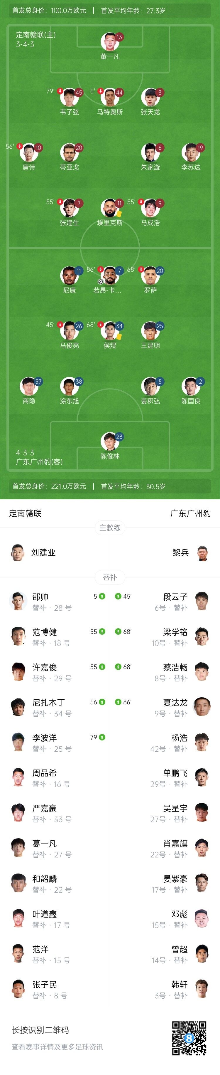 广州豹精彩绝杀！若昂-卡洛斯一剑封喉，李波洋读秒扳平