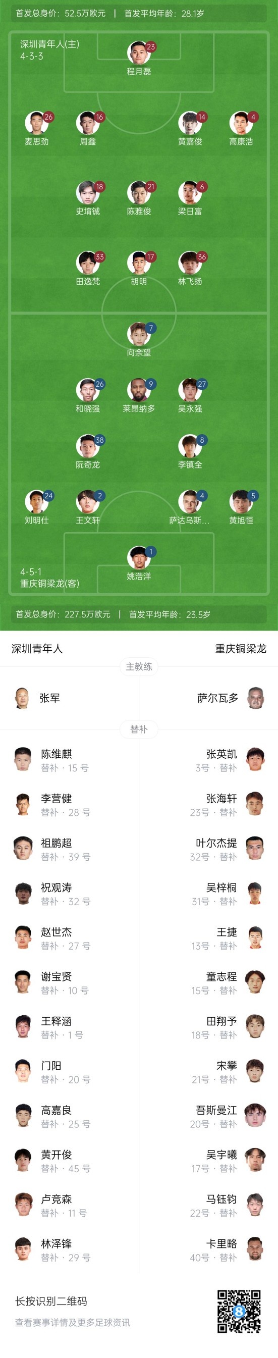刘明仕闪电破门反客为主