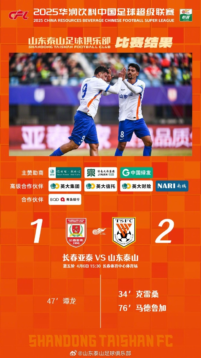 泰山队客场完胜，靠的是紧密协作与坚强意志