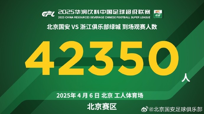 今夜42350名球迷与我们共享荣耀