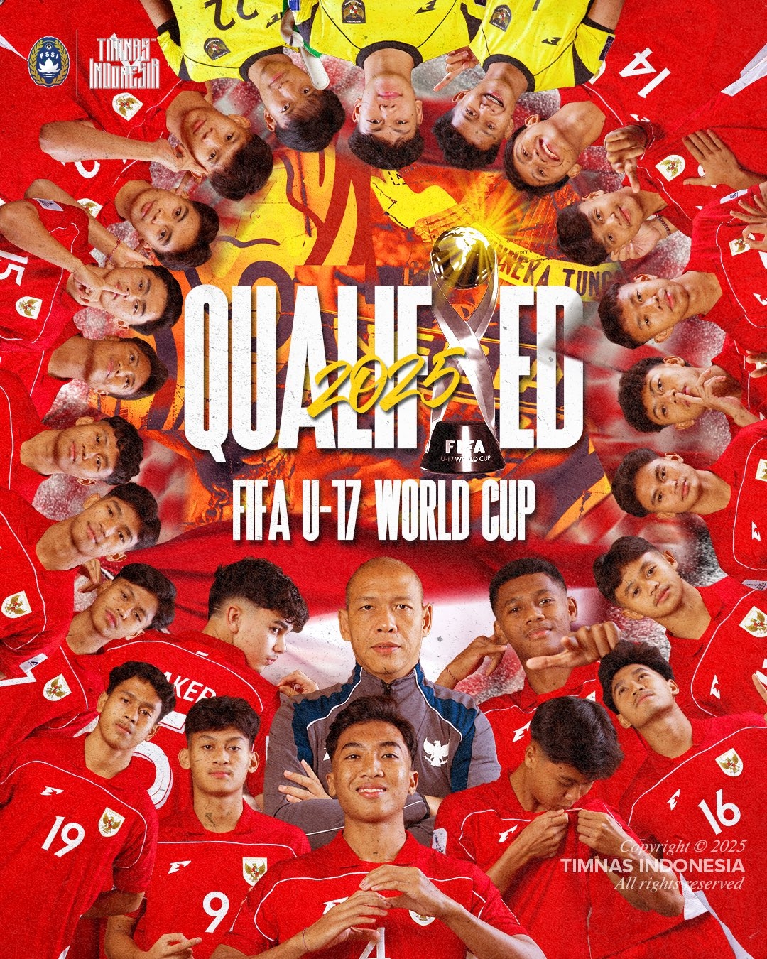 U17世界杯参赛名额提前到手