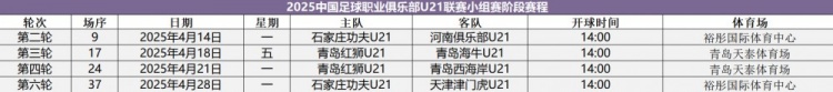 裕彤国际体育中心将迎来精彩对决