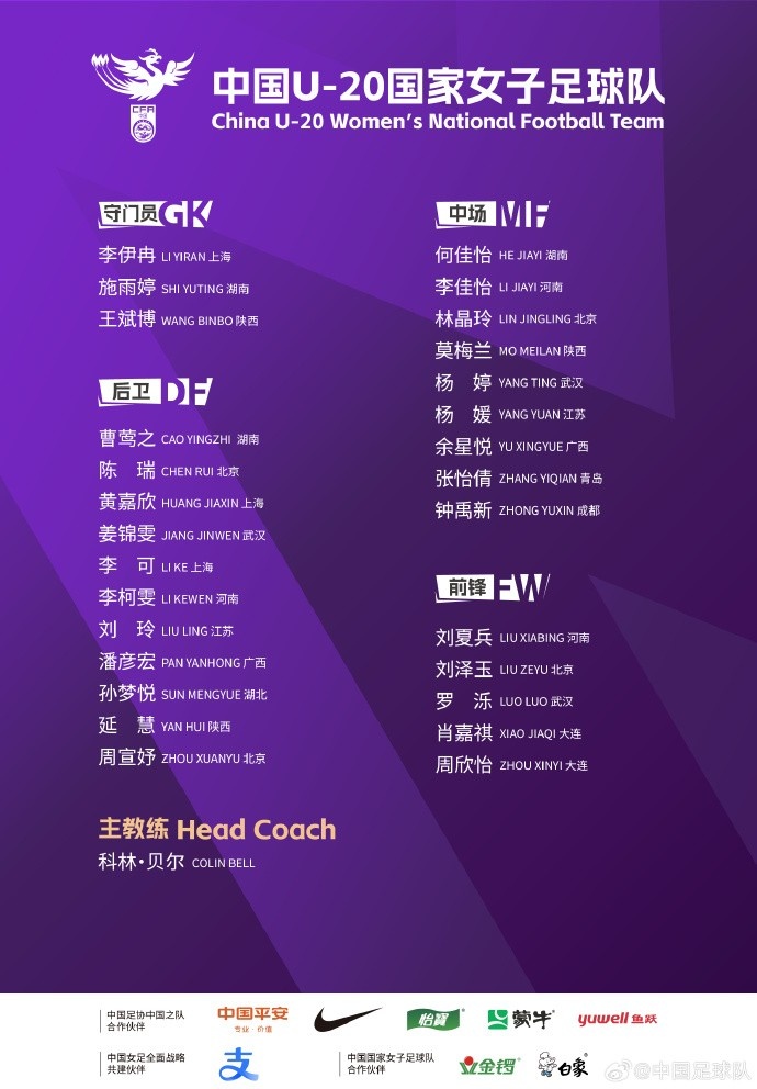 U20女足集训成员公布