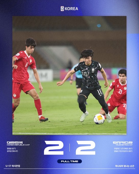 点球大战决定胜负！韩国U17险胜塔吉克斯坦晋级