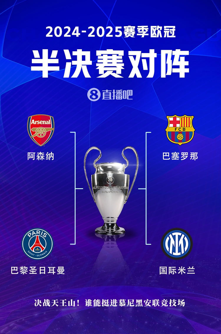 你想知道赛季初欧冠赔率吗？