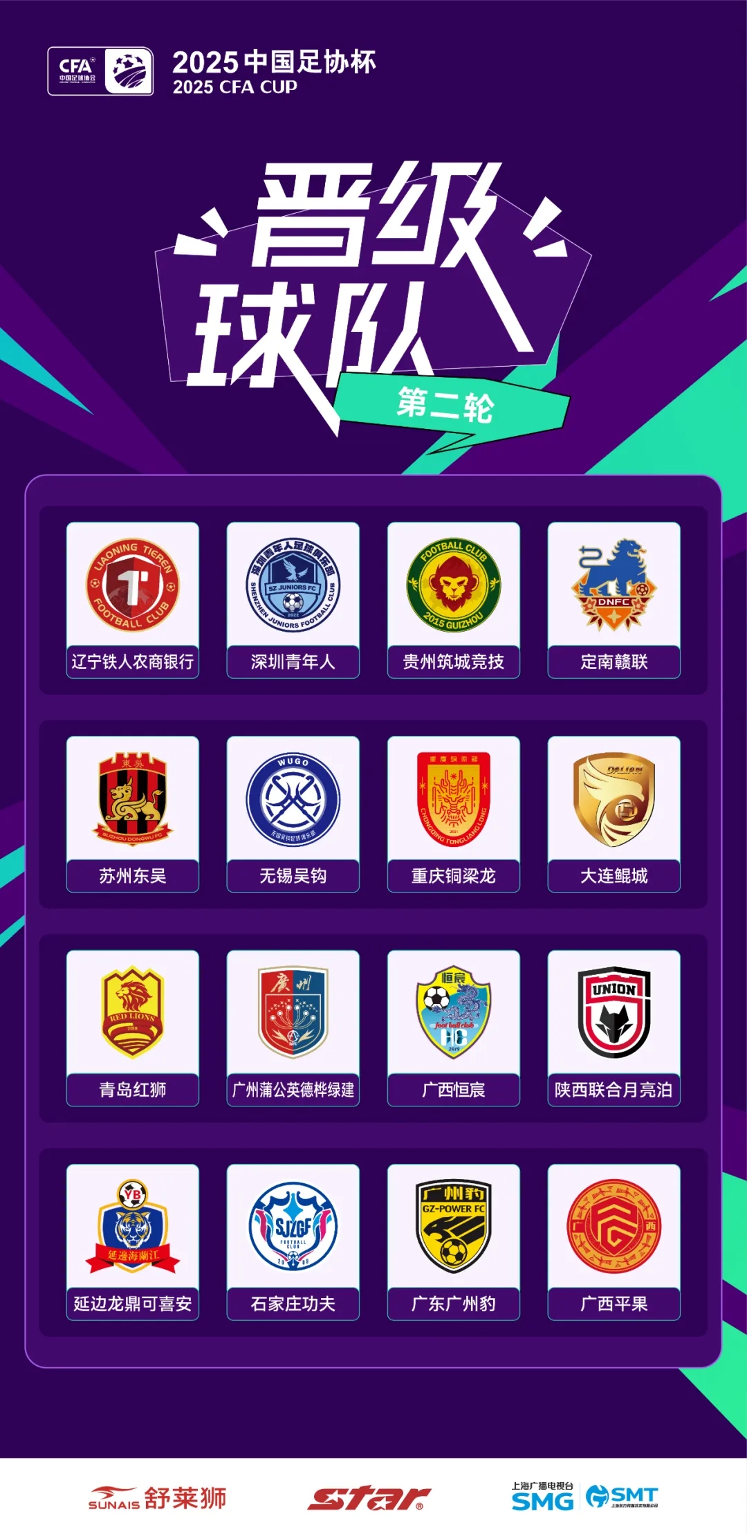 中冠五队全部被淘汰
