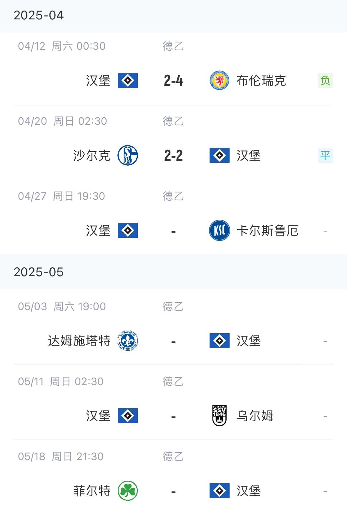 汉堡冲击甲级联赛还需过几关？