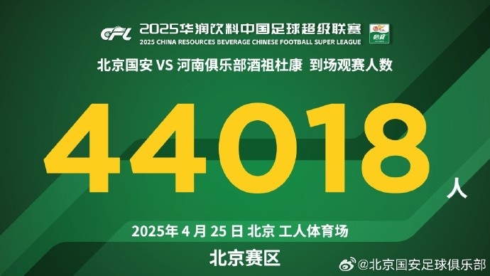 致敬热爱：44018名球迷共襄盛举