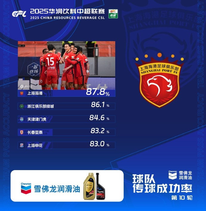 浙江位列次席